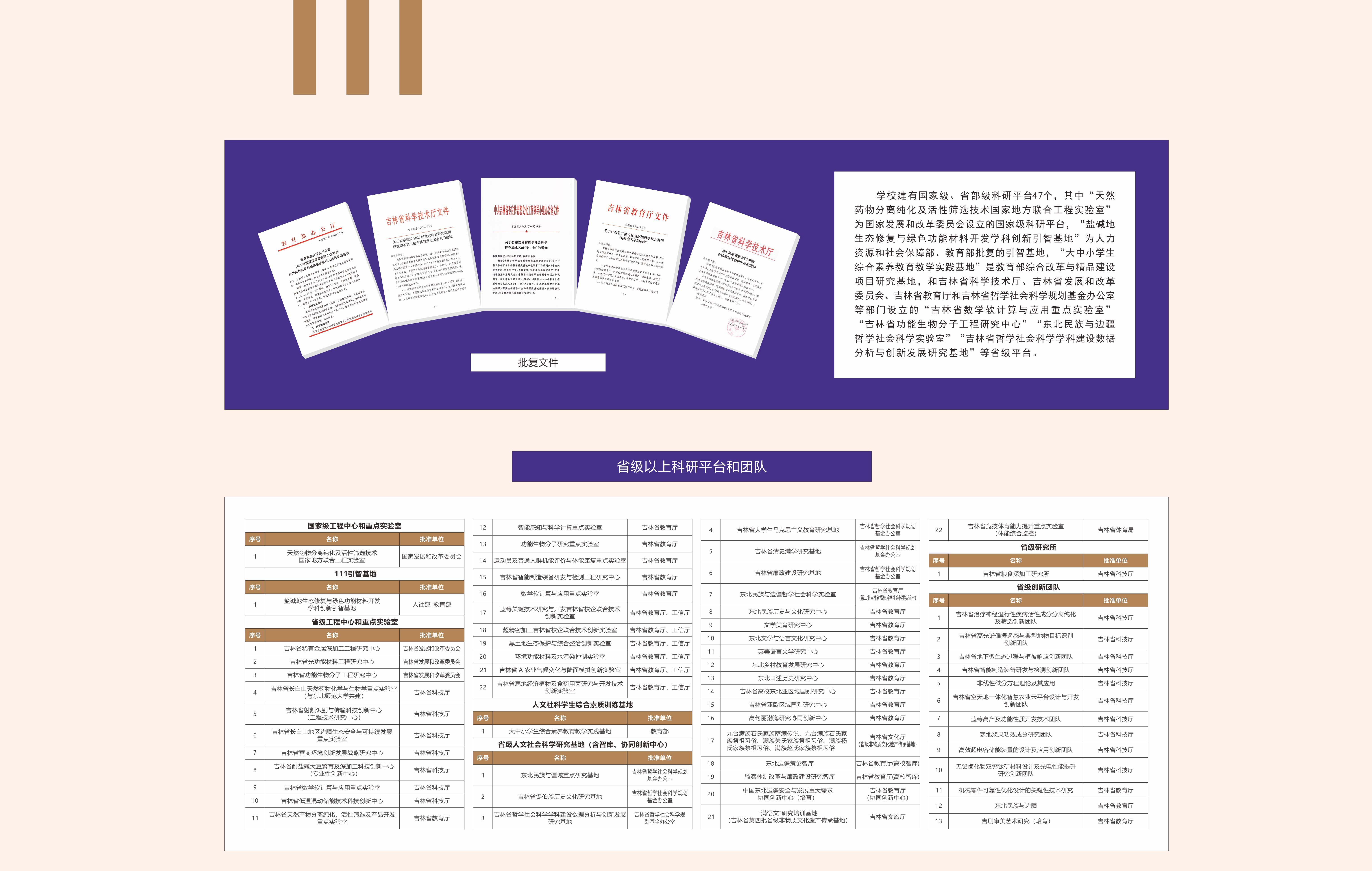 科研平台与批复文件